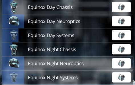 warframe inventory manager|my warframe inventory.